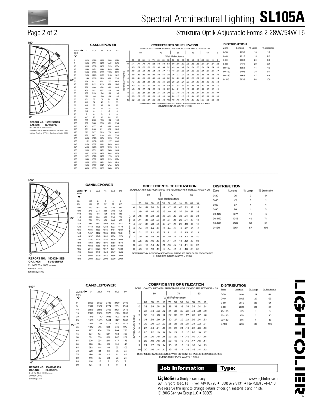 Lightolier SL105A manual Job Information 