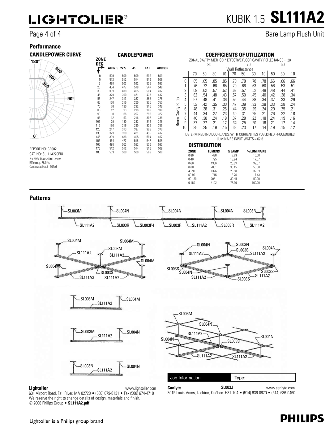 Lightolier SL111A2 dimensions Performance, 900 600 300, Patterns 