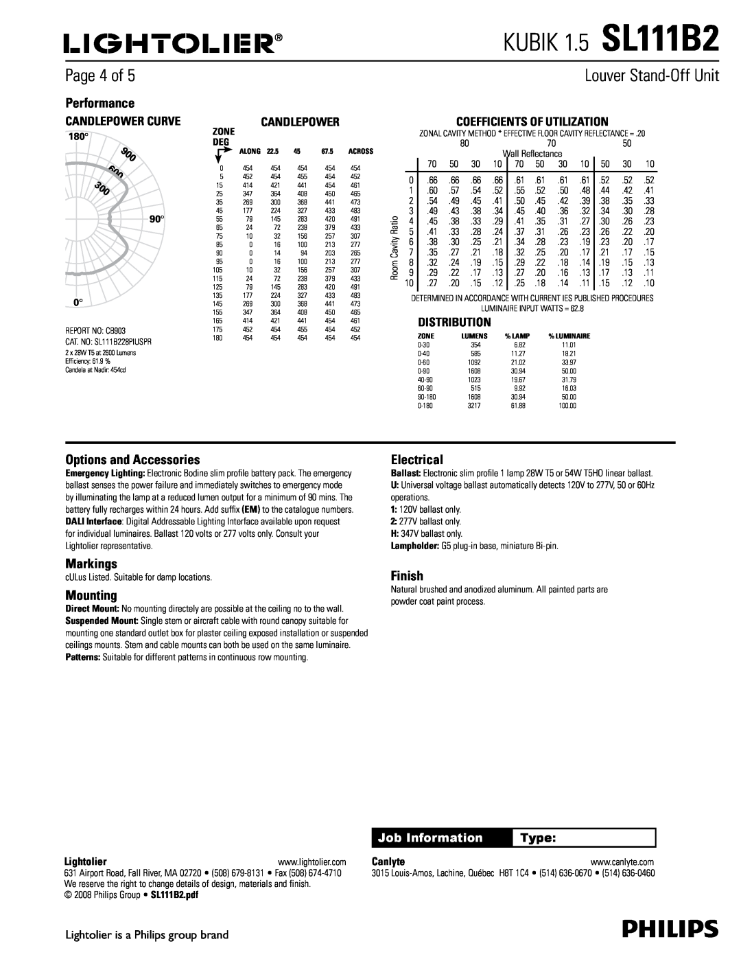 Lightolier KUBIK 1.5 SL111B2, Page 4 of, Performance, Options and Accessories, Markings, Mounting, Electrical, Finish 