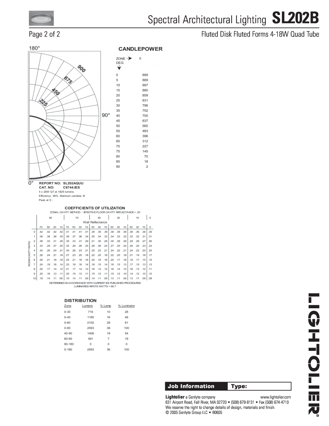 Lightolier Page 2 of, Spectral Architectural Lighting SL202B, Fluted Disk Fluted Forms 4-18WQuad Tube, Job Information 
