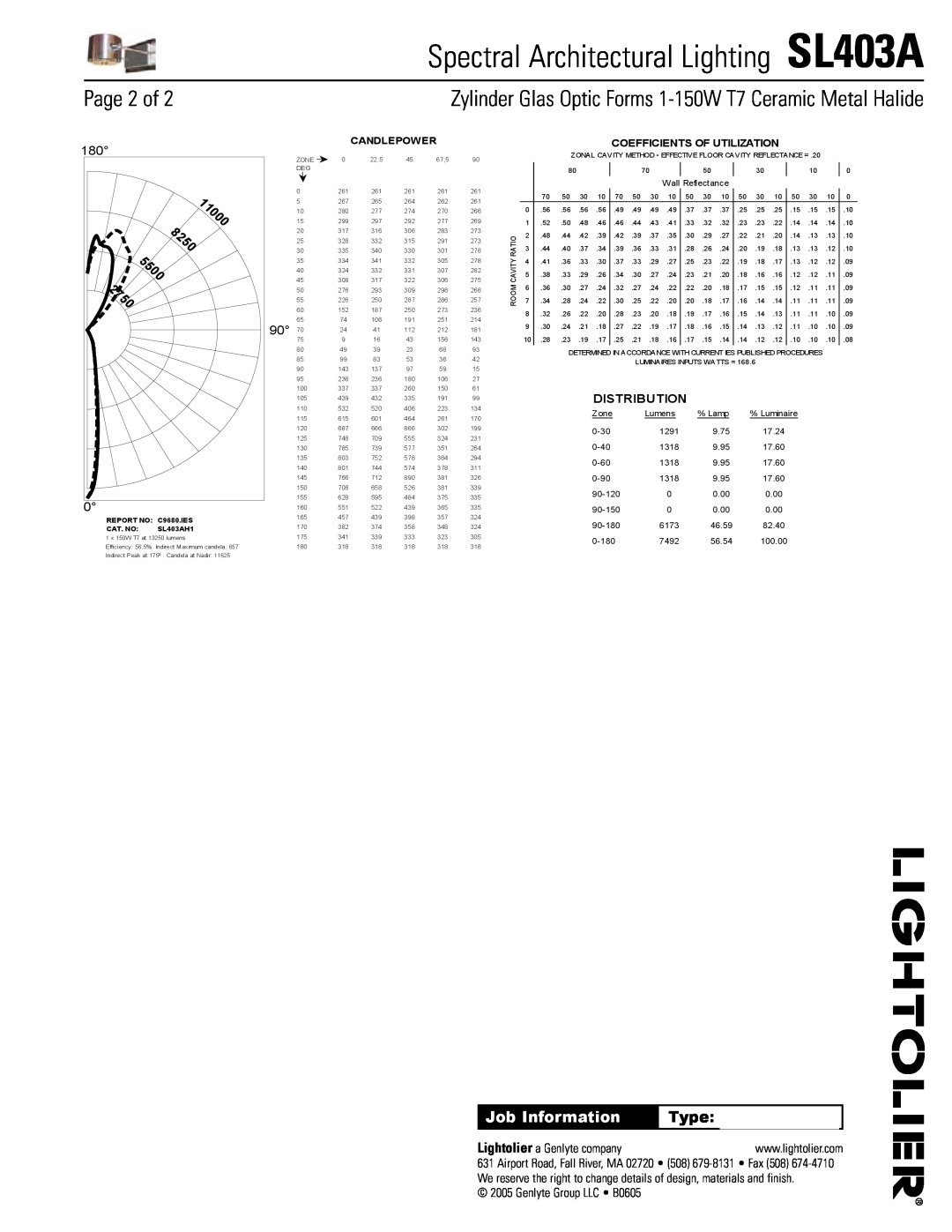 Lightolier manual Page of, Spectral Architectural Lighting SL403A, Job Information, Type, Distribution, Candlepower 