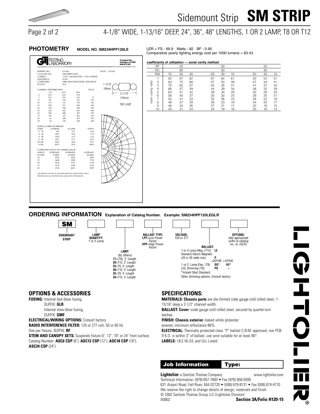 Lightolier SM STRIP dimensions SM Strip 