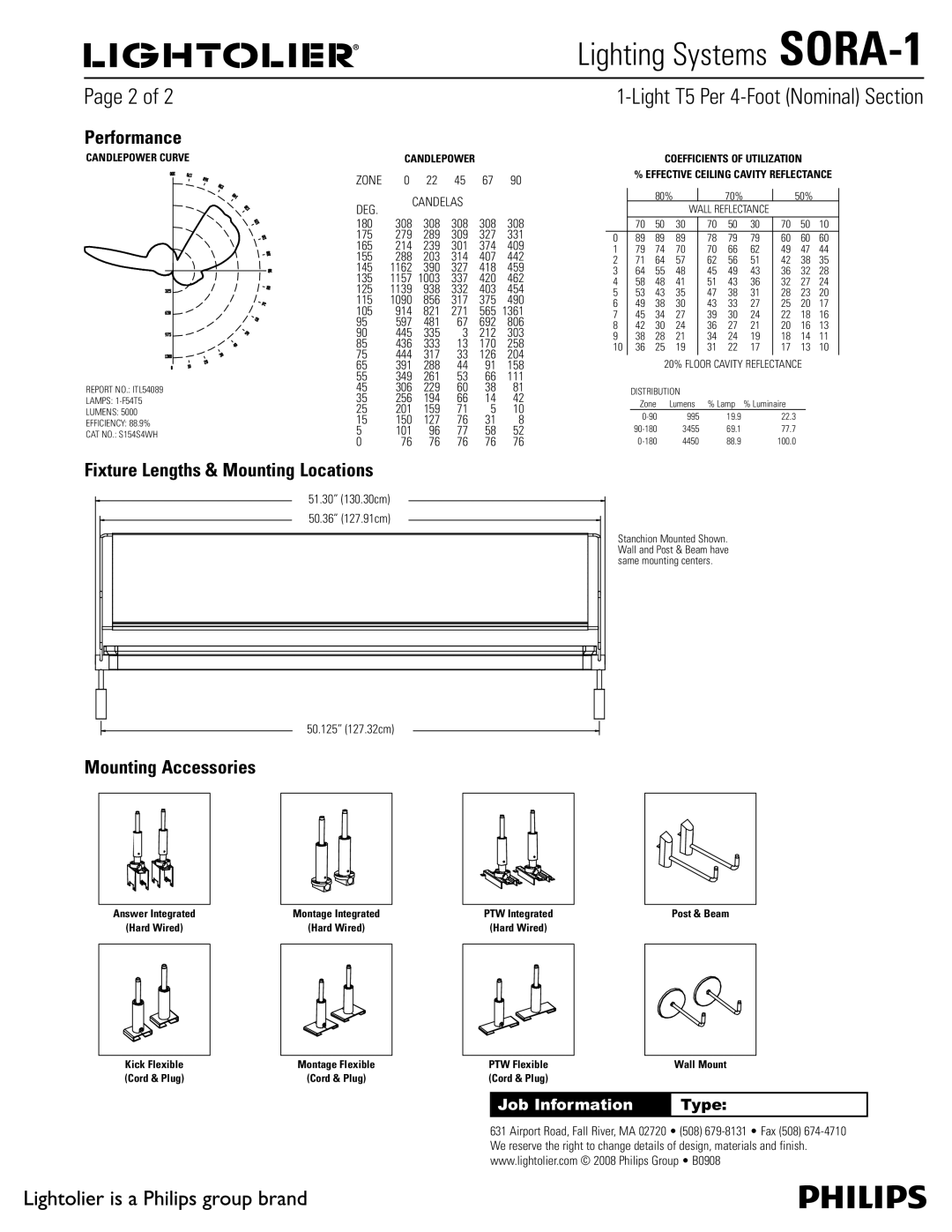 Lightolier SORA-1 manual Performance, Fixture Lengths & Mounting Locations, Mounting Accessories 