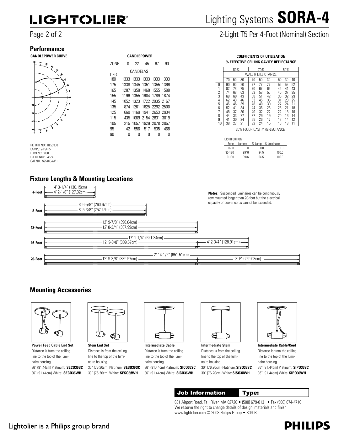 Lightolier SORA-4 manual 1BHFPG, Performance, Fixture Lengths & Mounting Locations, Mounting Accessories 