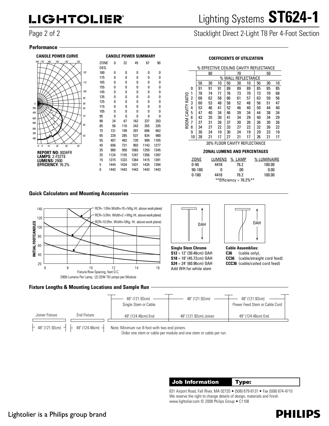 Lightolier ST624-1 manual Performance, Quick Calculators and Mounting Accessories 