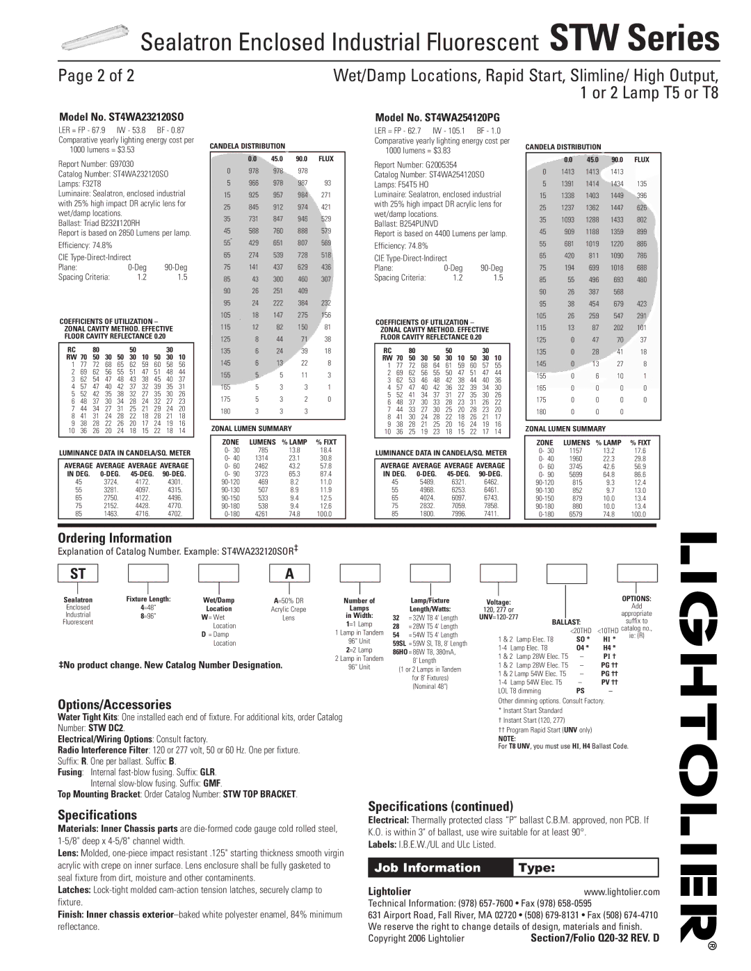 Lightolier STW-SERIES dimensions Ordering Information, Options/Accessories, Specifications, Model No. ST4WA232120SO 