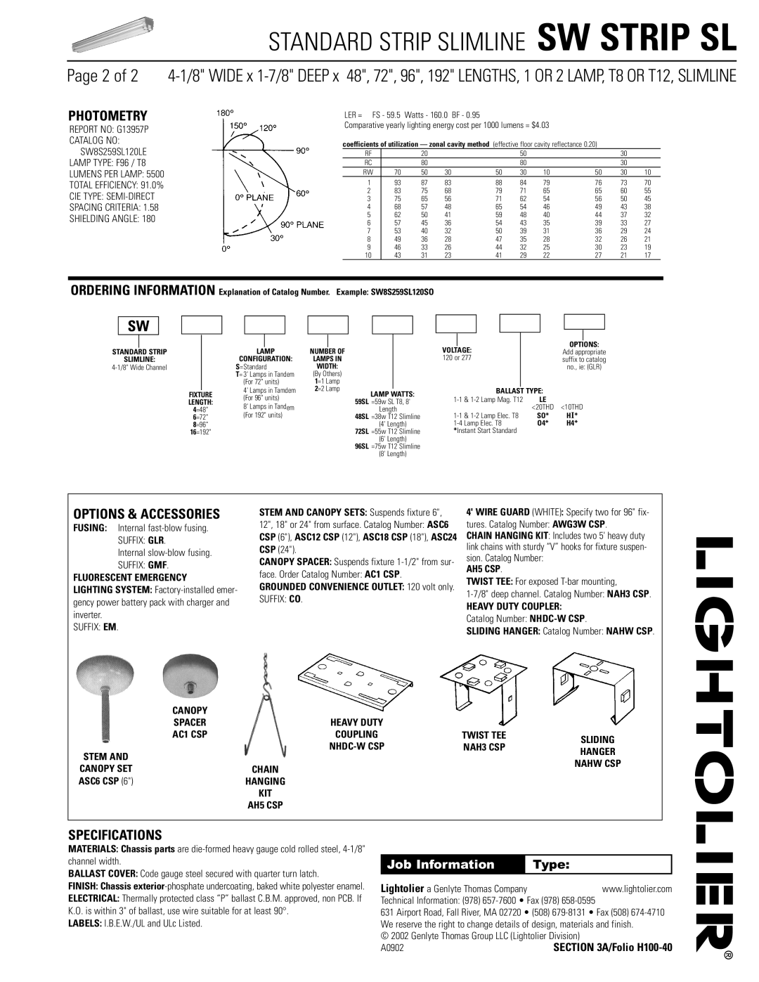 Lightolier SW STRIP SL dimensions Photometry, Specifications, Job Information 