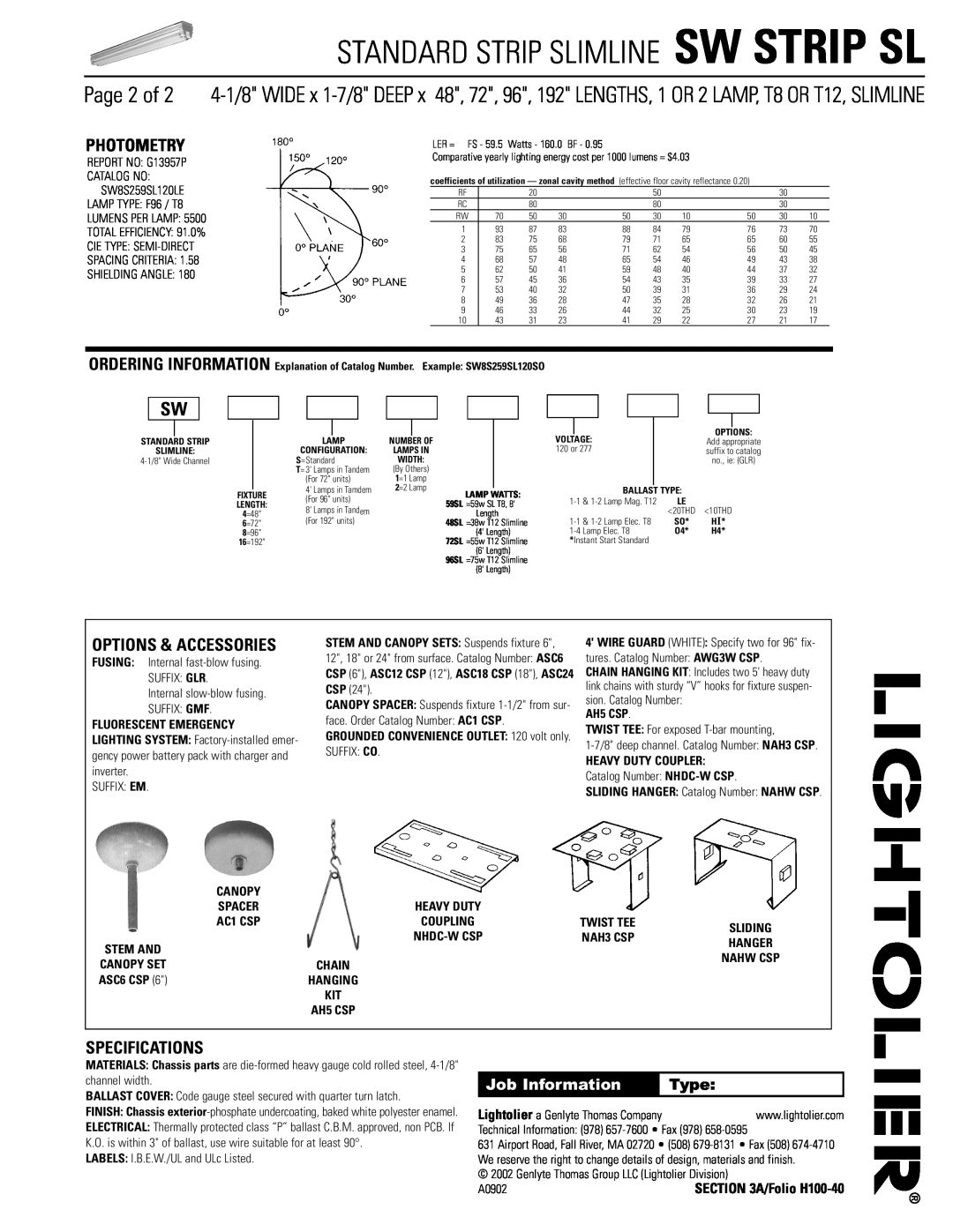 Lightolier SW STRIP SL Photometry, Specifications, Standard Strip Slimline Sw Strip Sl, Options & Accessories, Type 