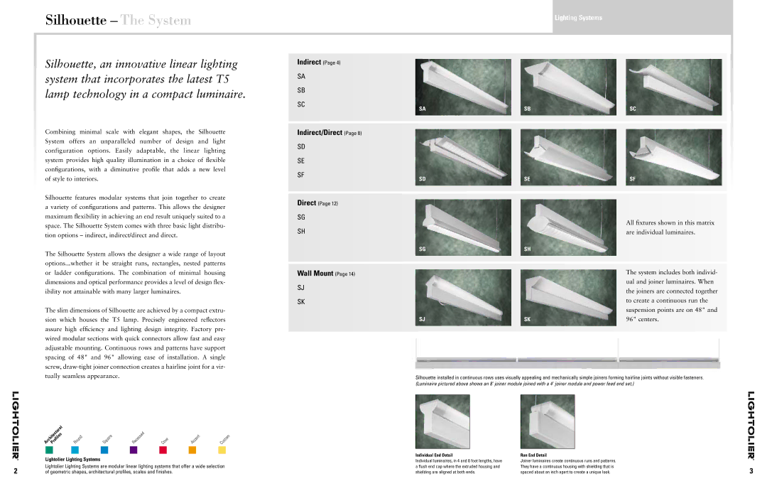 Lightolier T5 manual Silhouette The System, Direct, Lightolier Lighting Systems 