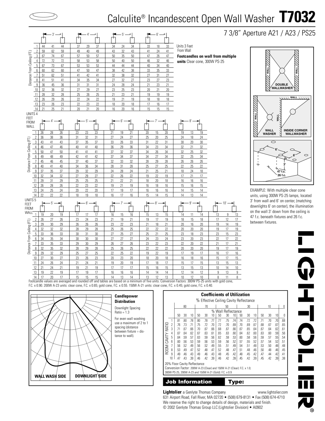 Lightolier T7032 specifications Units 3 Feet From Wall, Between fixtures 