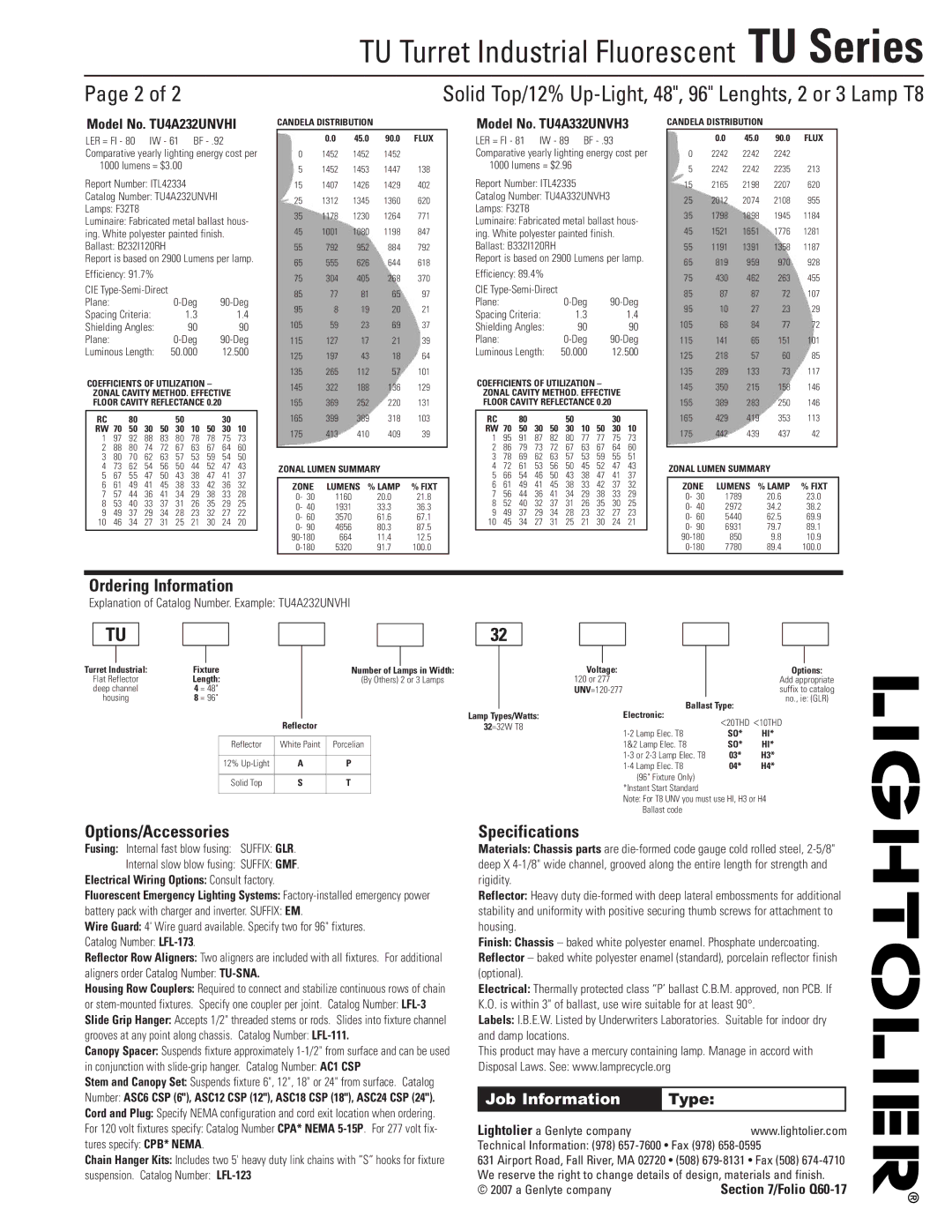 Lightolier TU-Series dimensions Ordering Information, Options/Accessories, Specifications, Model No. TU4A232UNVHI 