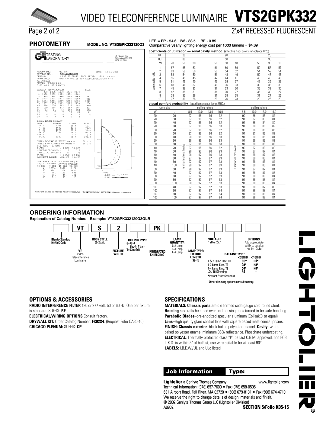 Lightolier Page 2 of, Options & Accessories, Specifications, VIDEO TELECONFERENCE LUMINAIRE VTS2GPK332, Photometry 
