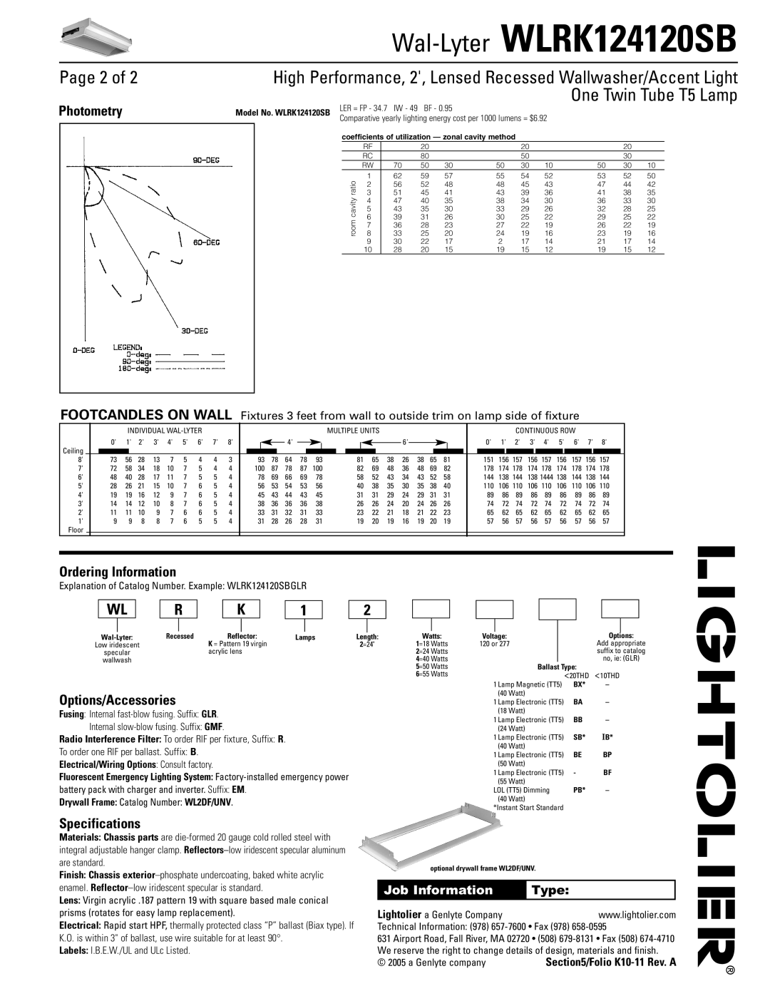 Lightolier WLRK124120SB Page 2 of, One Twin Tube T5 Lamp, Photometry, Ordering Information, Options/Accessories, Type 