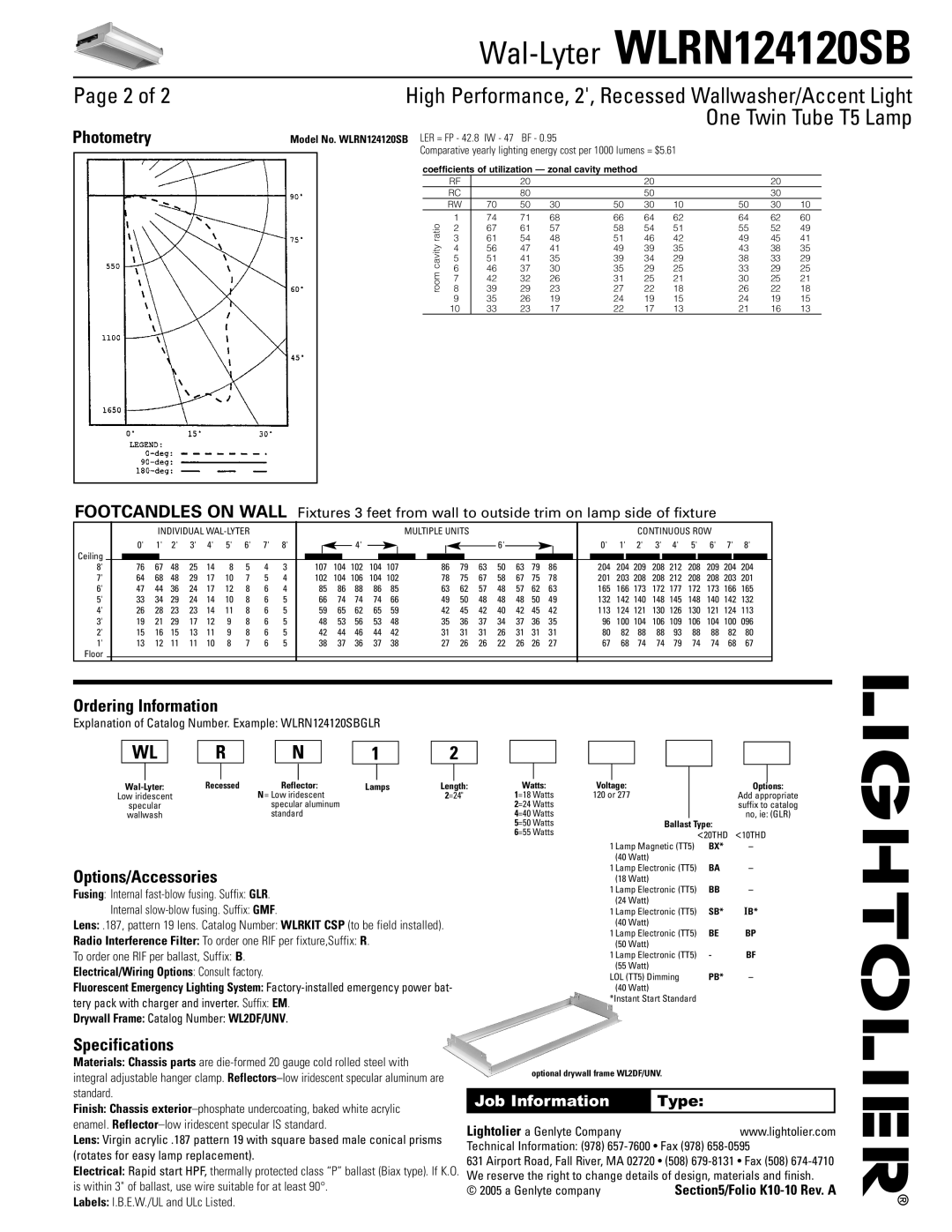 Lightolier WLRN124120SB Page 2 of, One Twin Tube T5 Lamp, Photometry, Ordering Information, Options/Accessories, Type 
