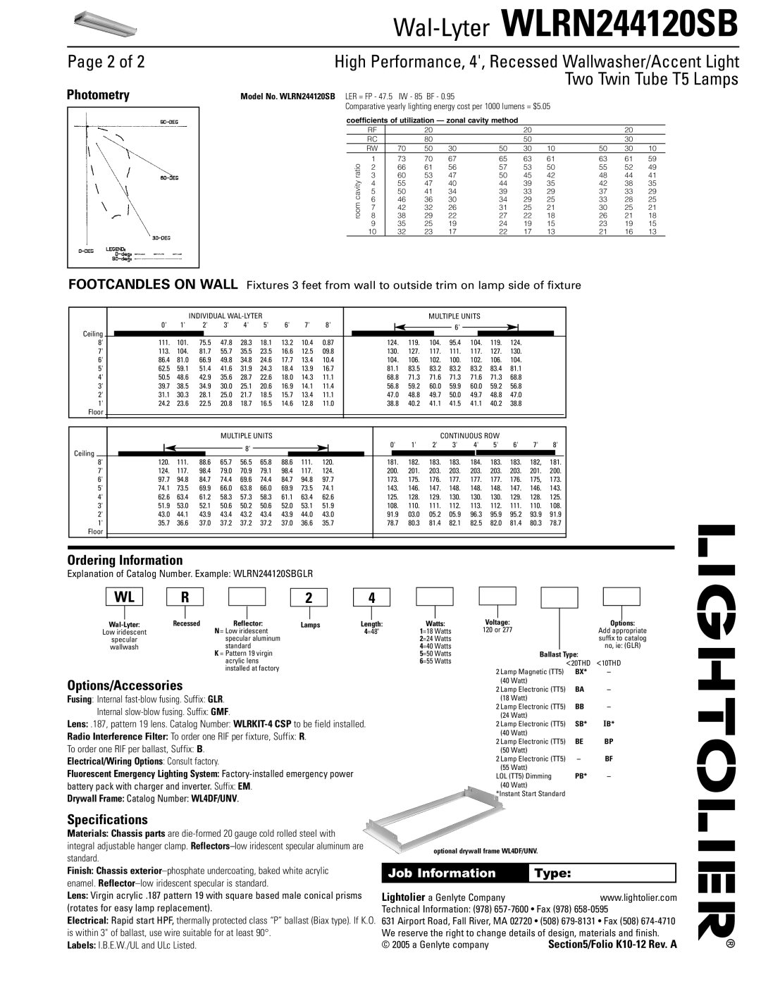 Lightolier WLRN244120SB Page 2 of, Two Twin Tube T5 Lamps, Photometry, Ordering Information, Options/Accessories, Type 