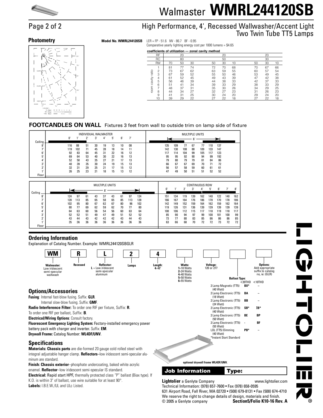 Lightolier WMRL244120SB Page 2 of, Two Twin Tube TT5 Lamps, Photometry, Ordering Information, Options/Accessories, Type 