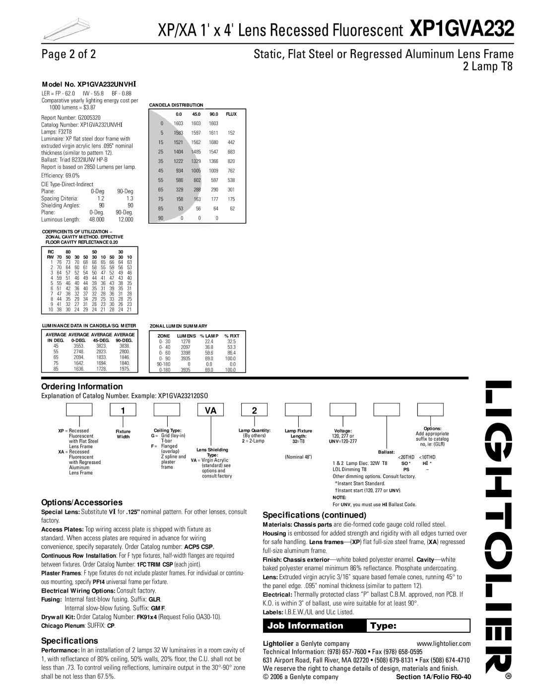 Lightolier dimensions Ordering Information, Options/Accessories, Specifications, Model No. XP1GVA232UNVHI 