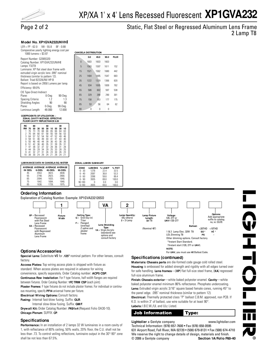 Lightolier Page 2 of, Ordering Information, Options/Accessories, Specifications, Model No. XP1GVA232UNVHI, Type 
