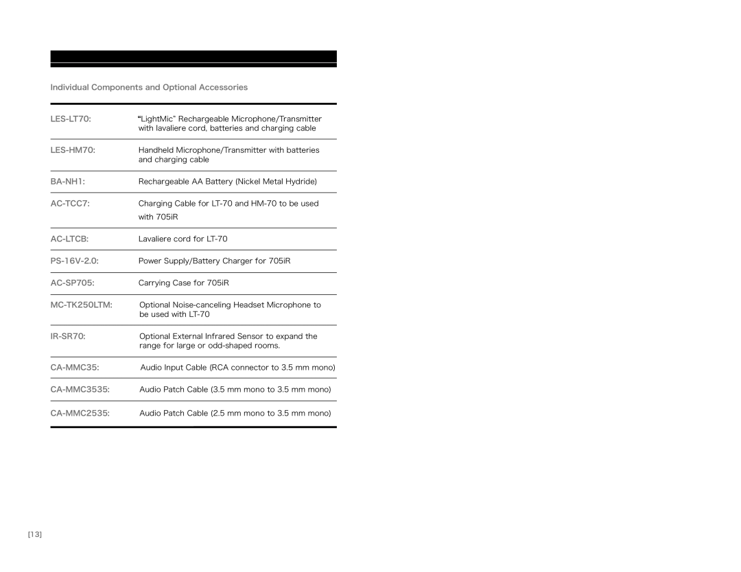 LightSpeed Technologies 705iR Individual Components and Optional Accessories, PS-16V-2.0, AC-SP705, IR-SR70, CA-MMC3535 