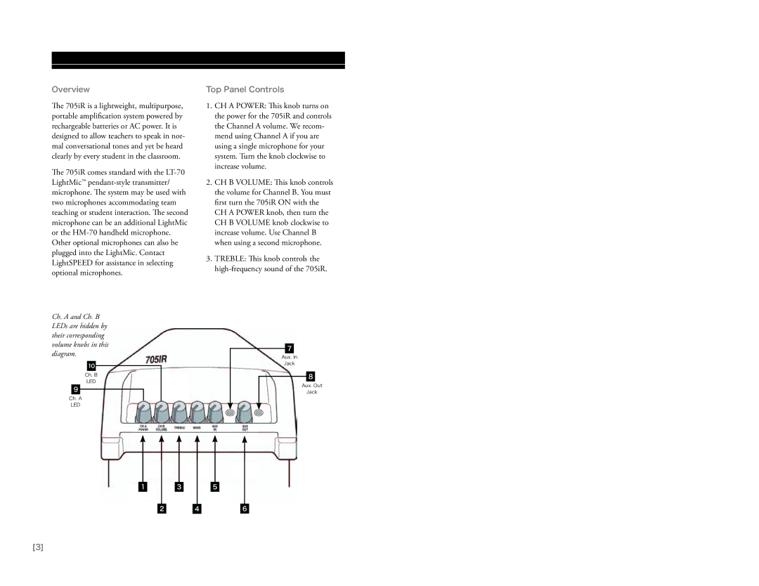 LightSpeed Technologies 705iR manual Overview Top Panel Controls 