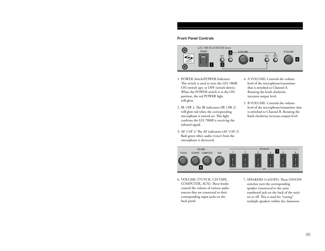 LightSpeed Technologies 780iR user manual 