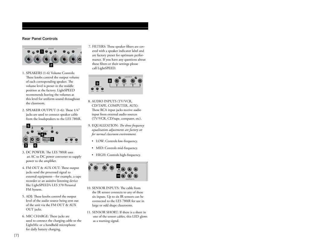 LightSpeed Technologies 780iR user manual 