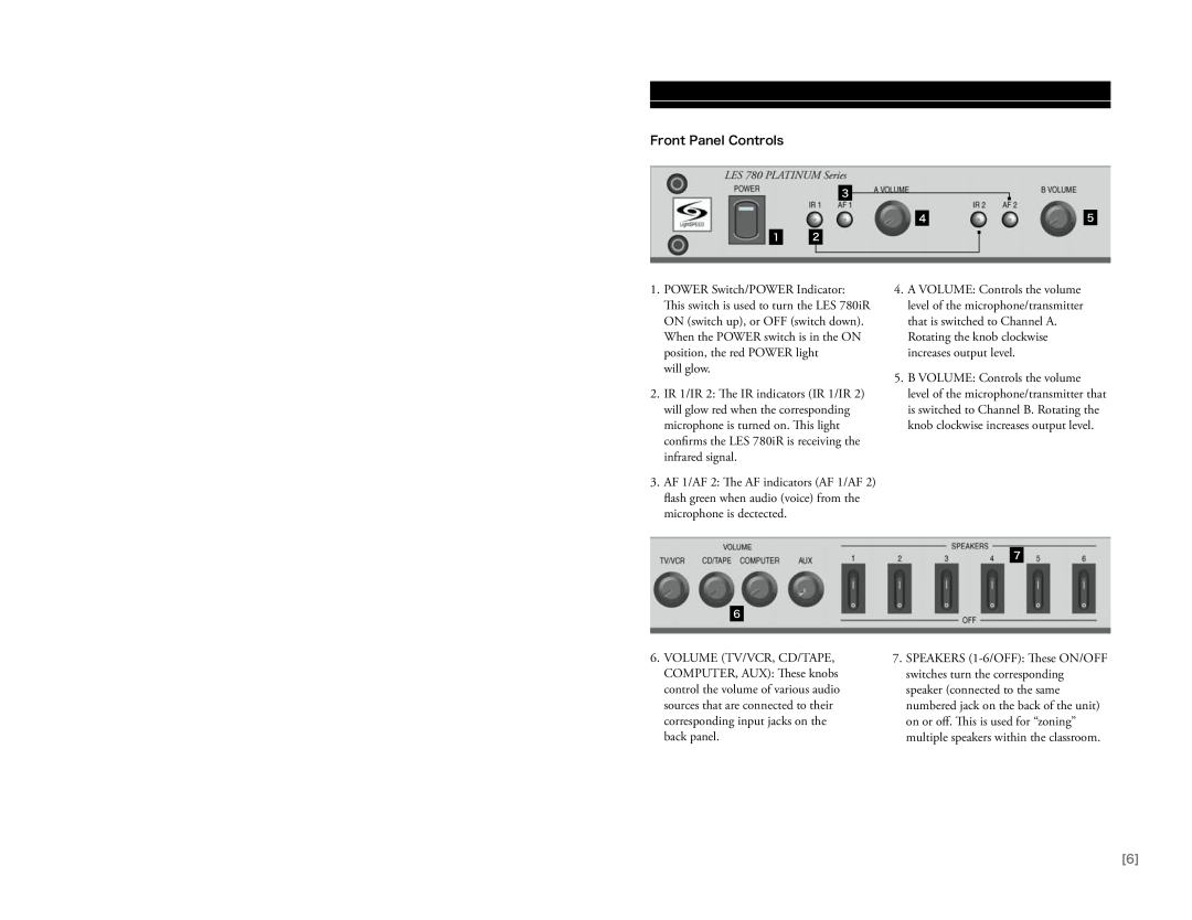 LightSpeed Technologies 780iR user manual Front Panel Controls 