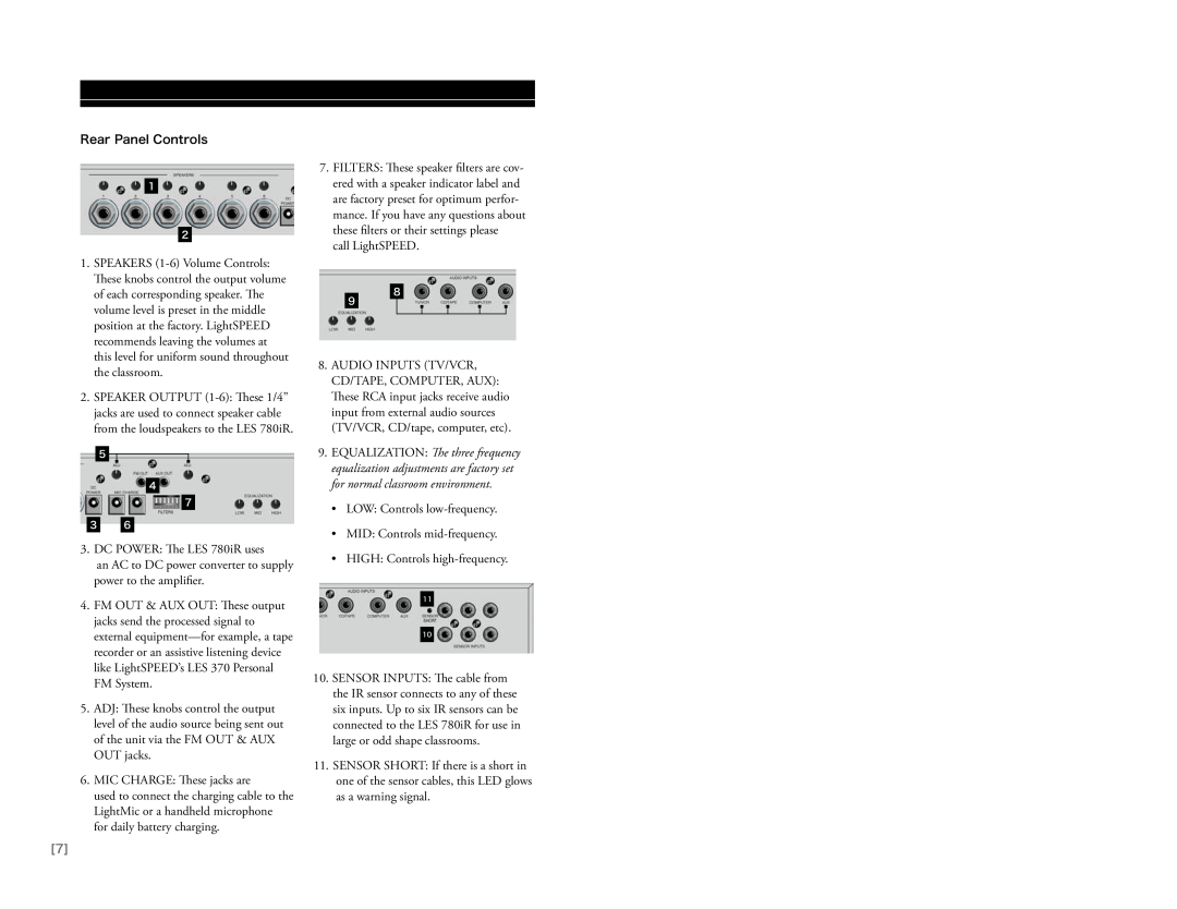 LightSpeed Technologies 780iR user manual Rear Panel Controls 