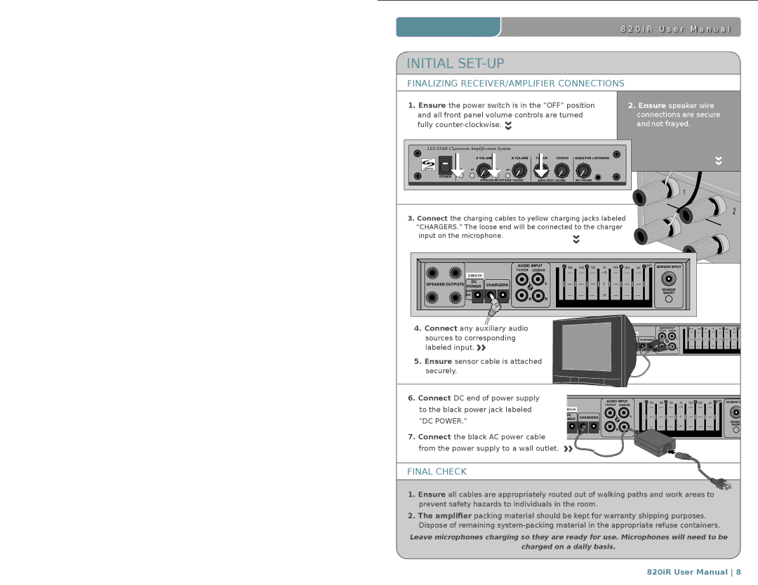 LightSpeed Technologies 820iR user manual Initial SET-UP, Finalizing RECEIVER/AMPLIFIER Connections 