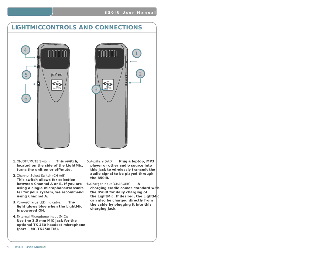 LightSpeed Technologies 850iR user manual Input from External Audio Equipment 