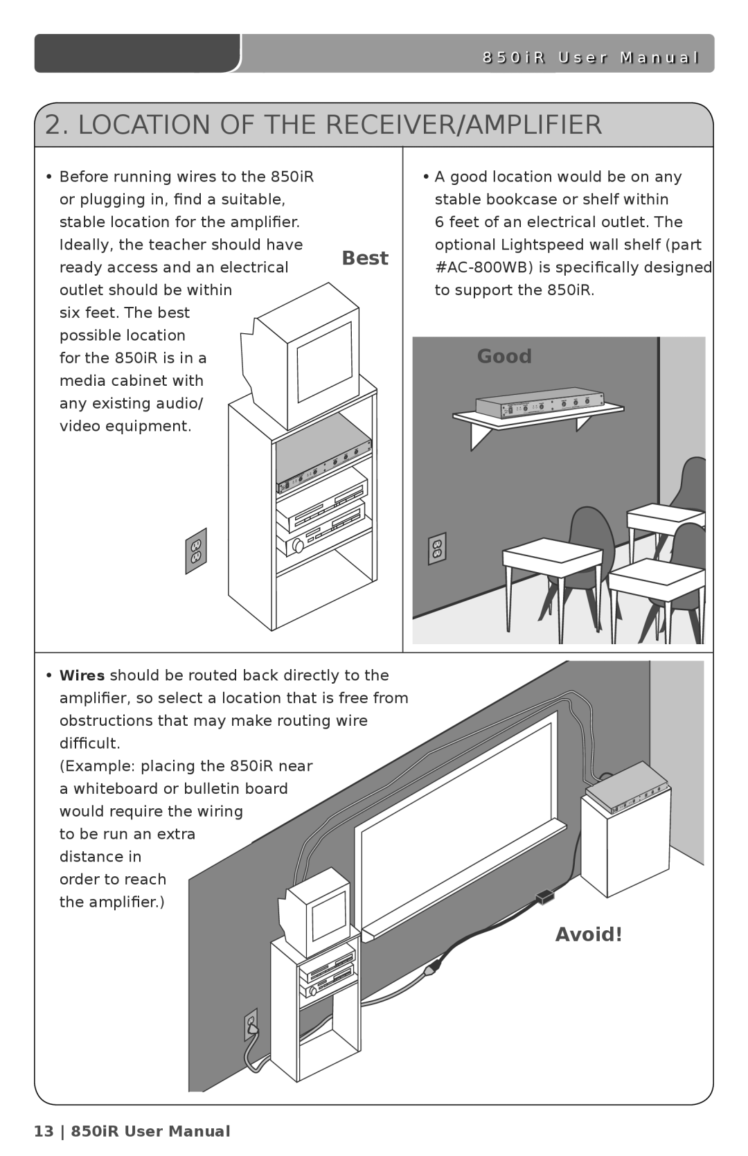 LightSpeed Technologies 850iR user manual Location of the RECEIVER/AMPLIFIER, Best 