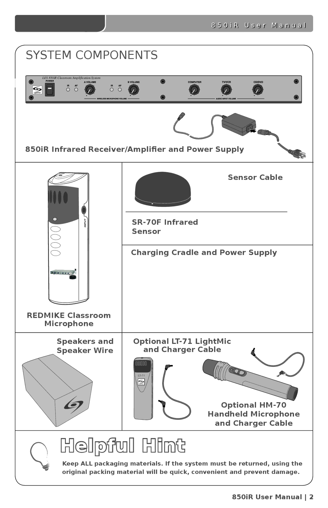 LightSpeed Technologies 850iR user manual Helpful Hint, System Components 