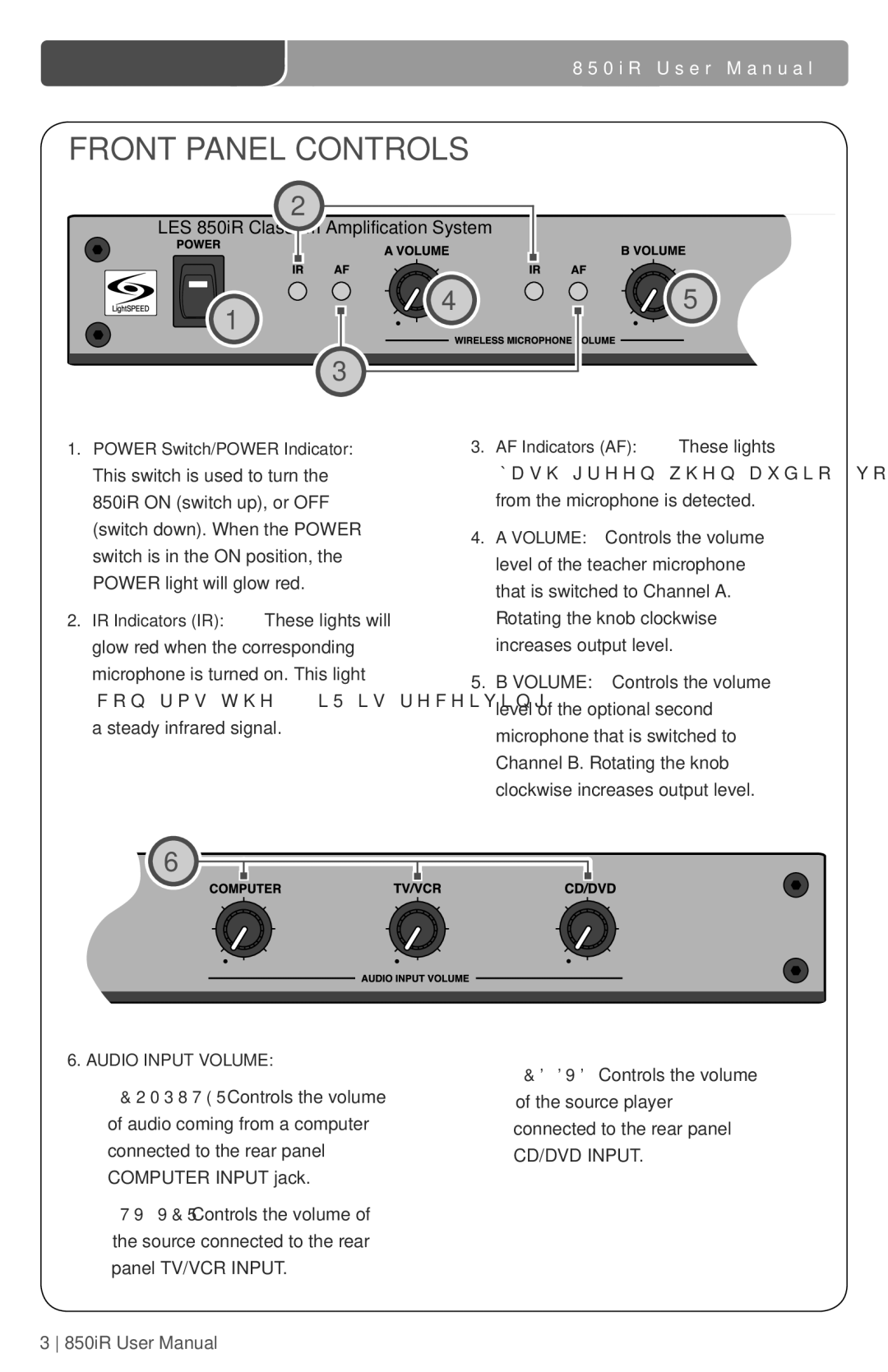 LightSpeed Technologies 850iR user manual Front Panel Controls 