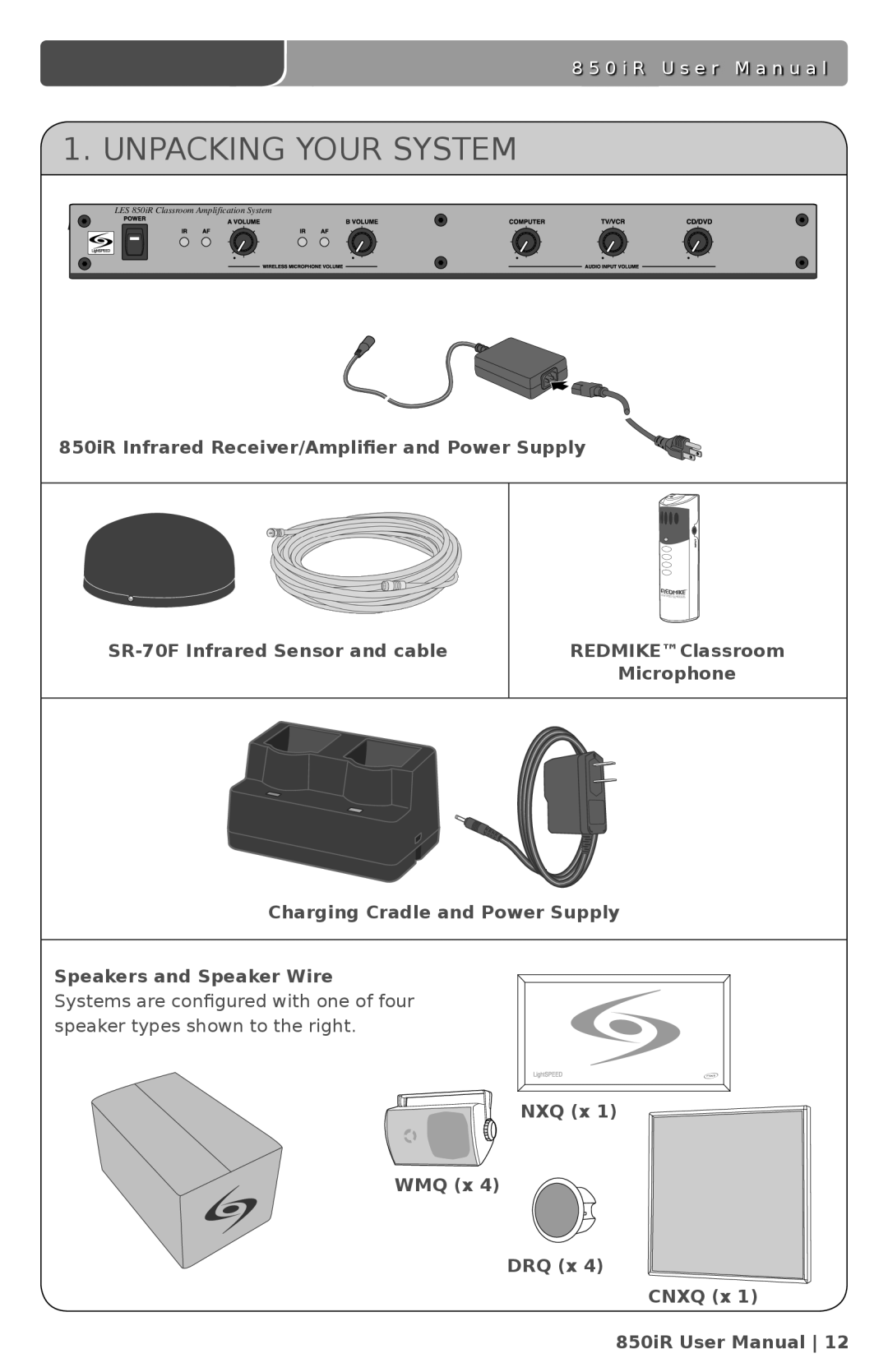 LightSpeed Technologies 850iR Unpacking Your System, 8 5 0 i R U s e r M a n u a l, speaker types shown to the right 