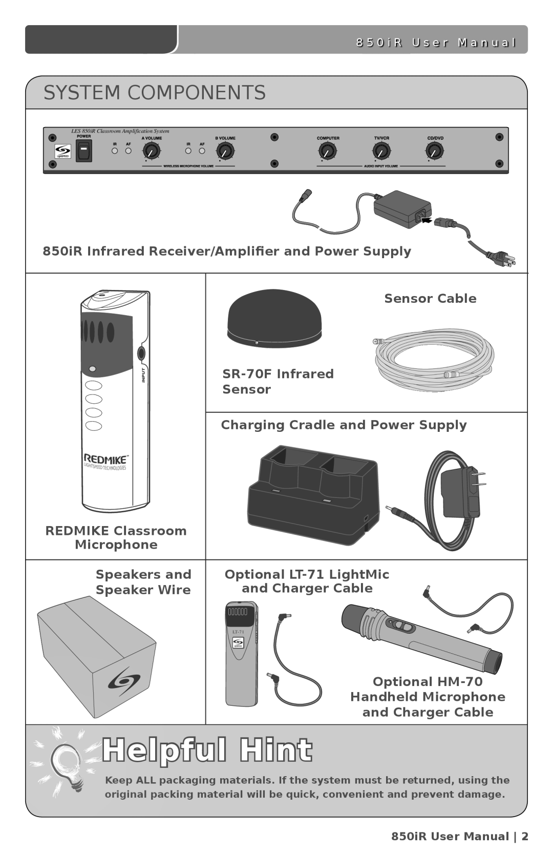 LightSpeed Technologies 850iR user manual HelpfulHint, System Components 