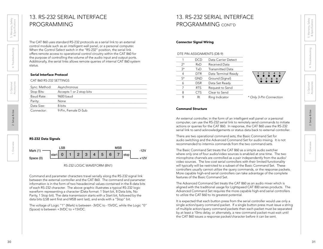 LightSpeed Technologies CAT 860 Serial Interface Protocol, RS-232 Data Signals, Connector Signal Wiring, Command Structure 