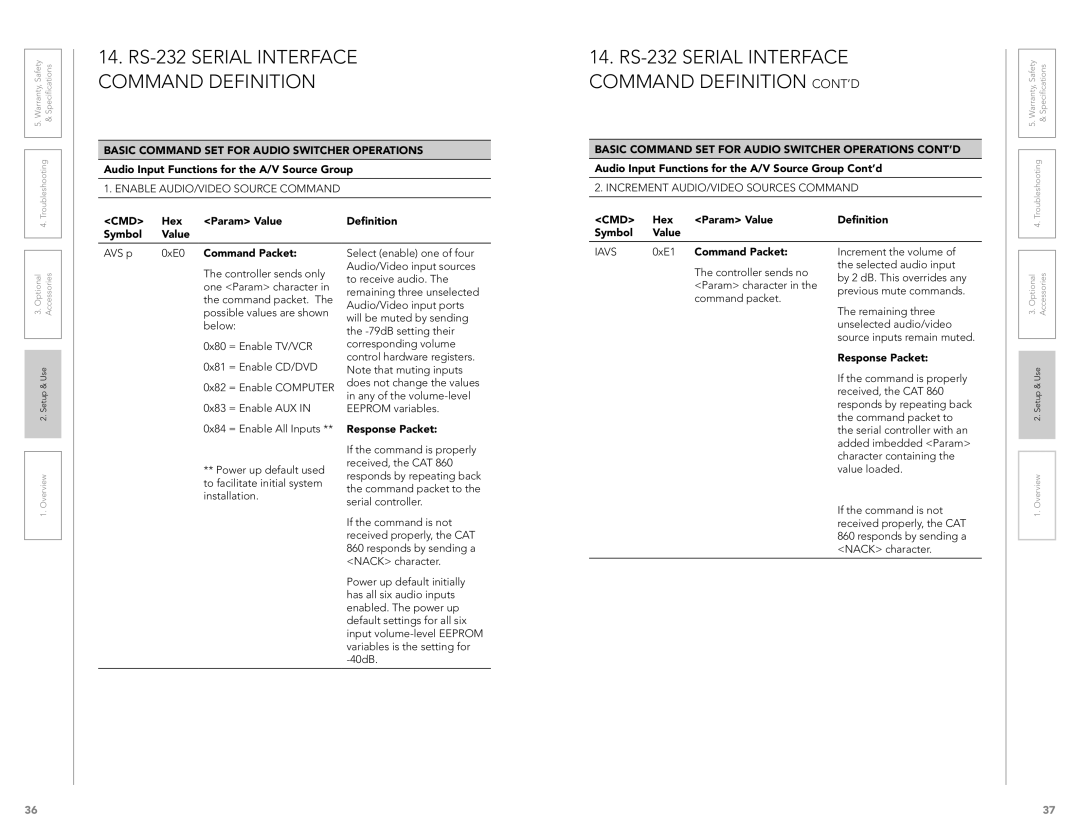 LightSpeed Technologies CAT 860 user manual Basic Command SET for Audio Switcher Operations, Cmd 