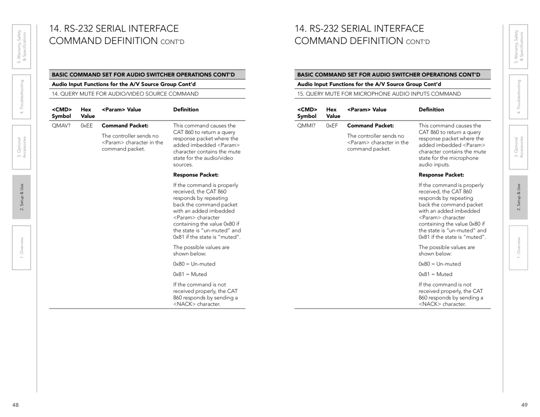 LightSpeed Technologies CAT 860 user manual Query Mute for AUDIO/VIDEO Source Command, Qmav?, Qmmi? 