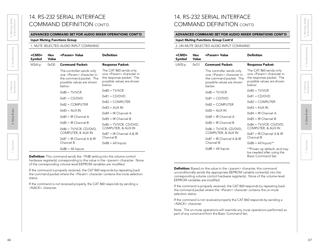 LightSpeed Technologies CAT 860 Mute Selected Audio Input Command, Input Muting Functions Group Cont’d, Computer, & Aux 