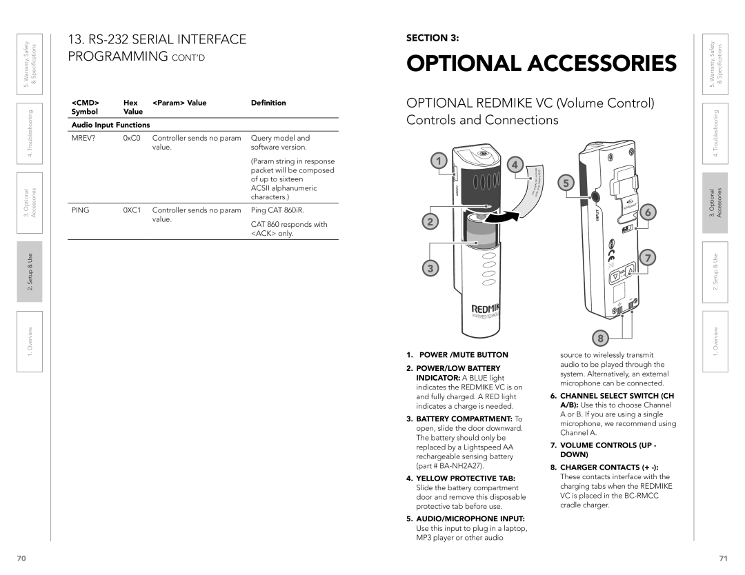 LightSpeed Technologies CAT 860 user manual Hex Param Value Definition, Ping, Power /MUTE Button, AUDIO/MICROPHONE Input 