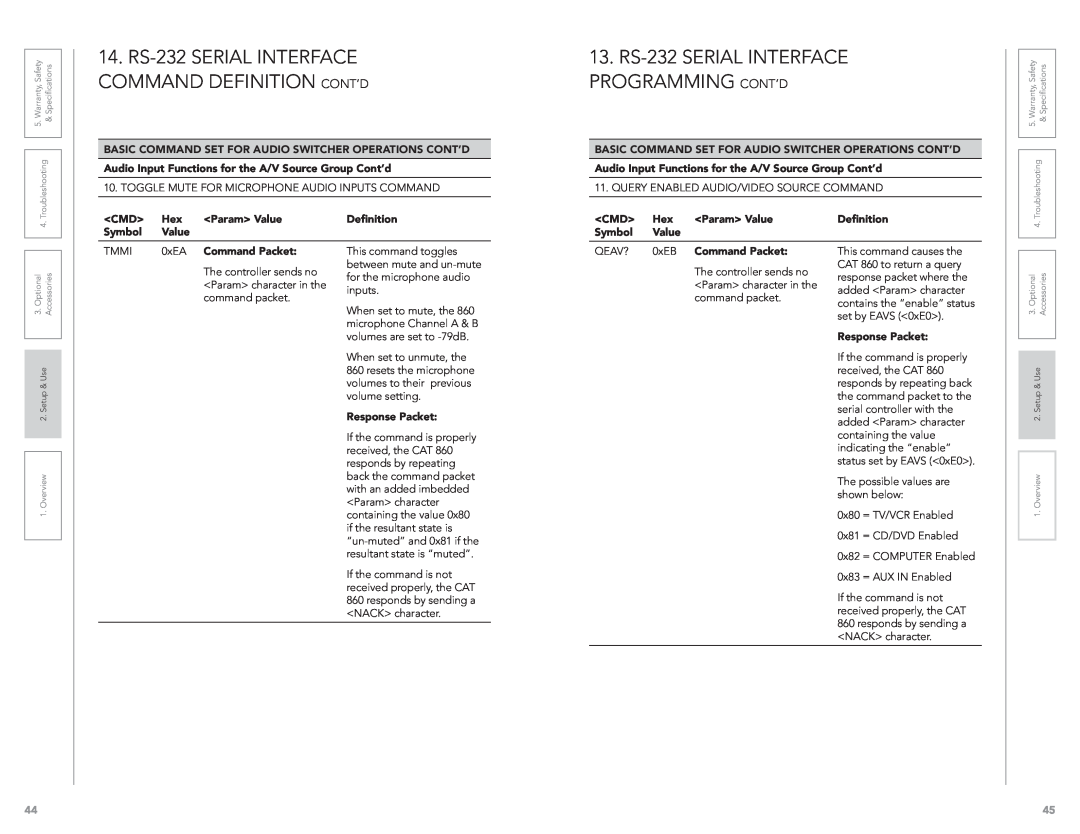 LightSpeed Technologies CAT 860 user manual 13.RS-232SERIAL INTERFACE PROGRAMMING CONT’D, Tmmi 