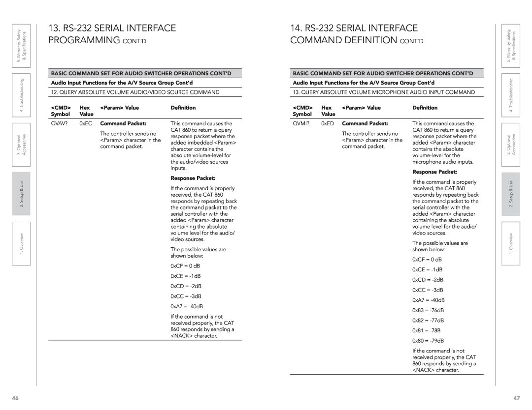 LightSpeed Technologies CAT 860 user manual 13.RS-232SERIAL INTERFACE PROGRAMMING CONT’D, Qvav? 