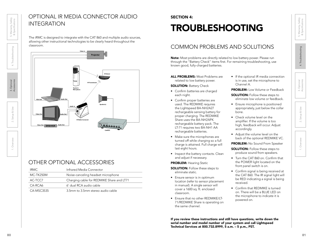 LightSpeed Technologies CAT 860 Troubleshooting, Common Problems And Solutions, Other Optional Accessories, Integration 