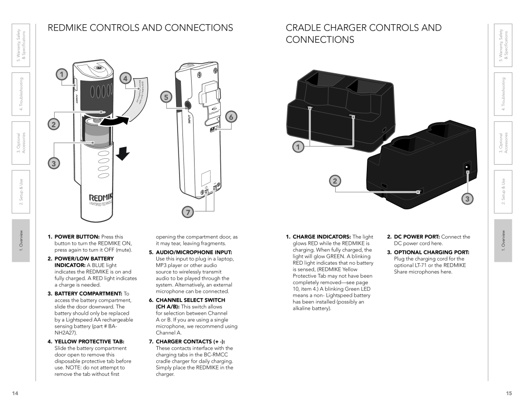 LightSpeed Technologies CAT 860 user manual Redmike Controls And Connections, Cradle Charger Controls And Connections 