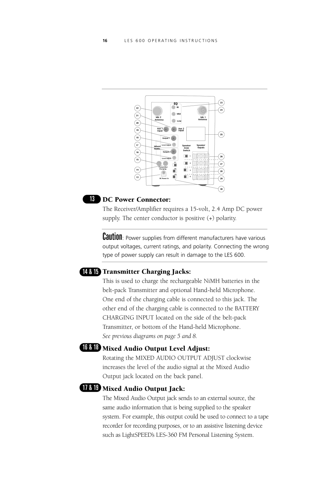 LightSpeed Technologies LES 600 Series user manual DC Power Connector, 14 & 15 Transmitter Charging Jacks 