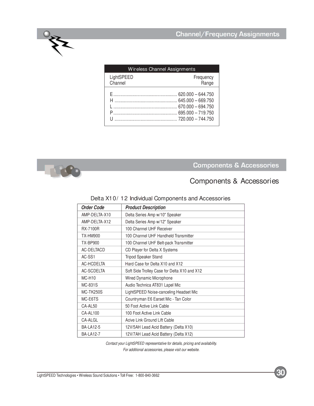 LightSpeed Technologies X12, Delta X10 manual Components & Accessories, Channel/Frequency Assignments 