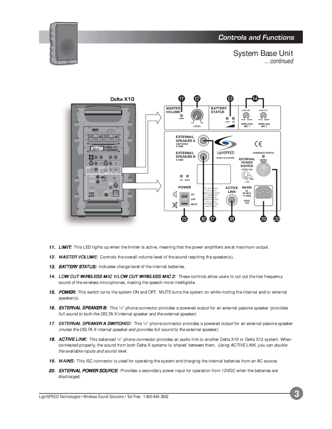 LightSpeed Technologies Delta X10, X12 manual System Base Unit, LightSPEED 