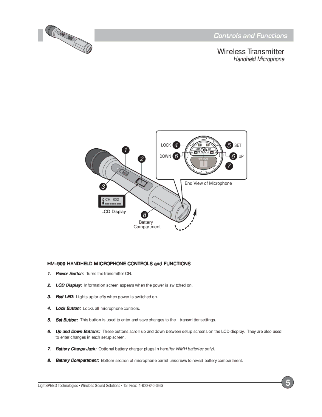 LightSpeed Technologies Delta X10, X12 manual Wireless Transmitter, HM-900 Handheld Microphone Controls and Functions 