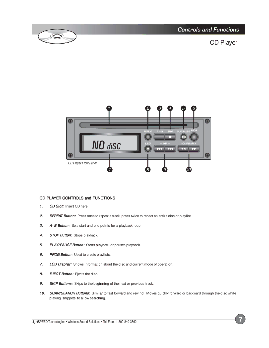 LightSpeed Technologies Delta X10, X12 manual CD Player Controls and Functions 