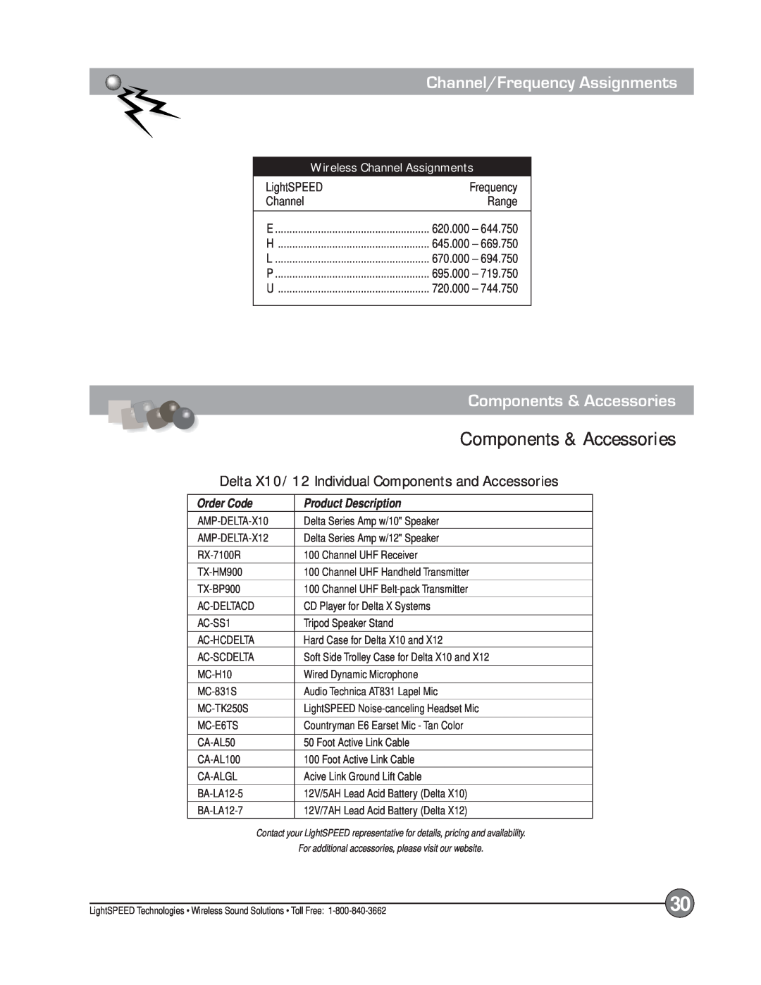 LightSpeed Technologies X12 manual Components & Accessories, Channel/Frequency Assignments, Wireless Channel Assignments 